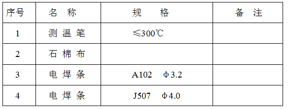 稀土耐磨合金管焊接工藝規(guī)程，圖表4