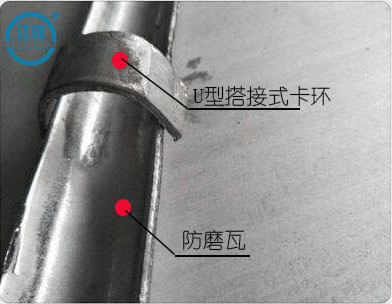 防磨瓦的卡環(huán)有幾種？