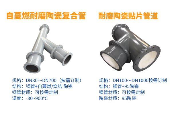 陶瓷內(nèi)襯復合鋼管生產(chǎn)企業(yè)