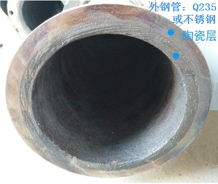 自蔓燃陶瓷復合管結構